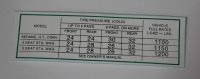 Tire Pressure Decal 1966 B-Body