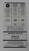 Tire Pressure Decal 1976-80 F-Body