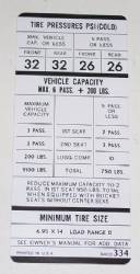 Tire Pressure Decal 1971 A-Body 6.95x14